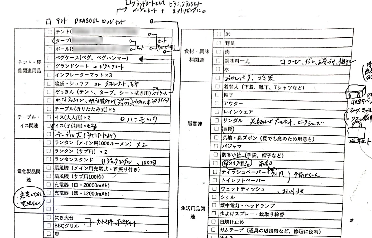 手書きのメモを書き込んだ実際のキャンプ持ち物チェック表